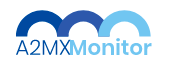 Logo di A2MX MONITOR