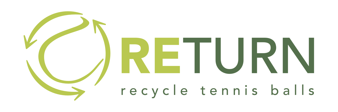 Logo di RETURN